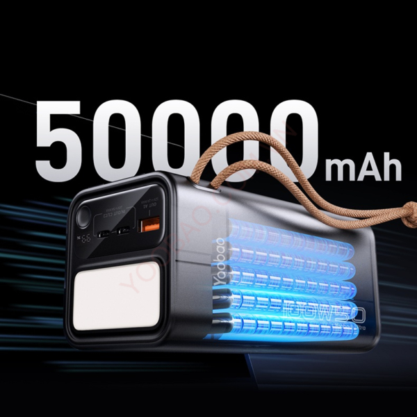 Sạc dự phòng Yoobao H5 Pro 50000mAh PD100W